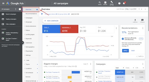 Un aperçu de l'interface de la plateforme numérique Google Ads.